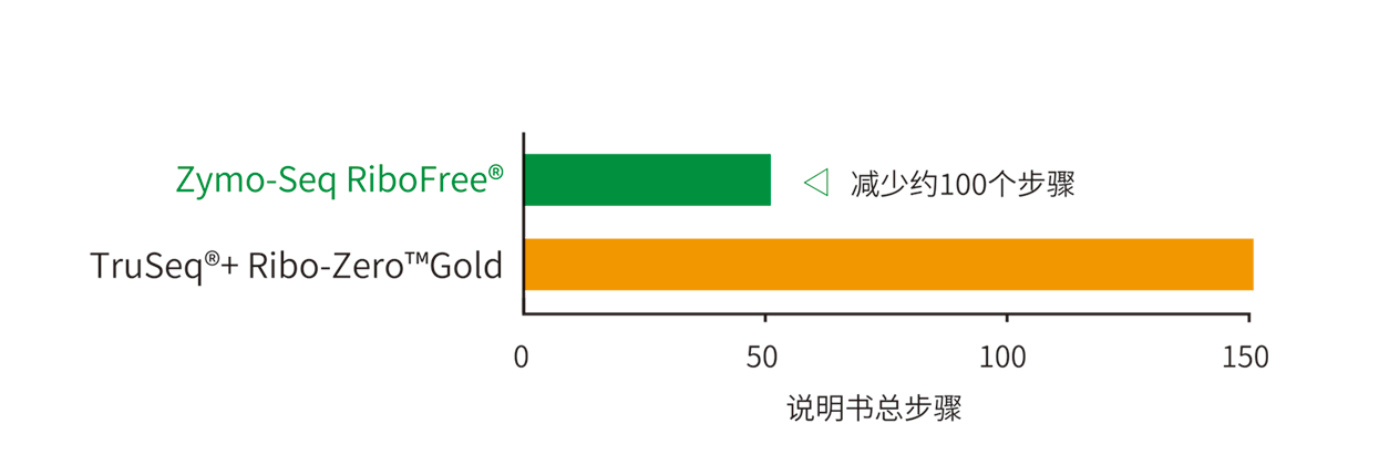 優(yōu)享價(jià)R3000R3003.png